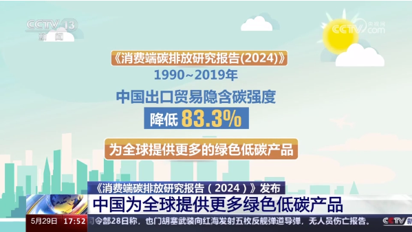 《消費(fèi)端碳排放研究報(bào)告（2024）》發(fā)布